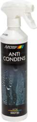 Anticodens trigger pretsvīšanas līdzeklis 500ml