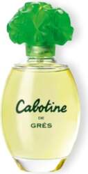 Gres Cabotine EDT Tester