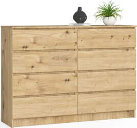 Kumode K140, ozola