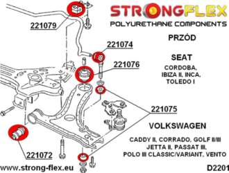 Strongflex Front Eye Bolt Mounting Bush