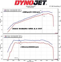 Intake Induction Air Filter Kit MST
