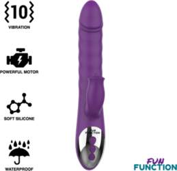 FUN FUNCTION IZKLAIDES FUNKCIJA – ZENDA