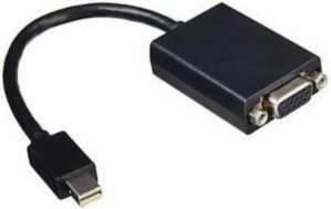 Adapter AV Lenovo DisplayPort Mini -