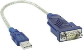 Adapter USB InLine USB - RS-232