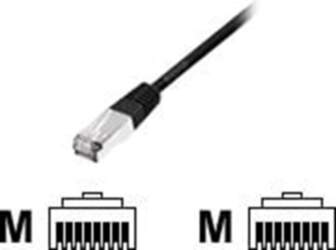 Equip Cat.6 S/FTP Patch Cable