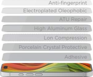 Mobile Origin Mobile Origin Screen Guard