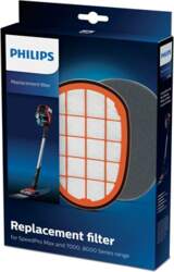Philips FC5005/01 Replacement Kit FC5005/01