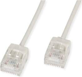 Roline UTP Data Center Patch Cord