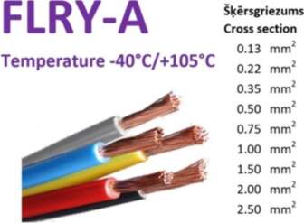 Wire | FLRY-A | 1x0.22mm2