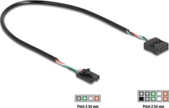 Delock Cable USB 2.0 pin