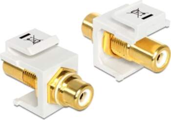 Delock Keystone Module RCA female >