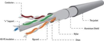 Gembird  CAT6 FTP LAN cable 100m
