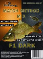Pan Ryba Zanta Method Feeder Method