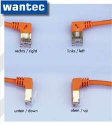 Wantec wW Patch CableCat.7 RohCable