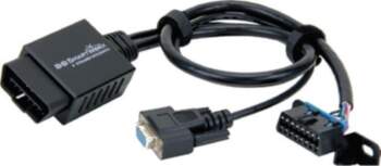 Adapter USB Cradlepoint OBD-II Adapter M/M