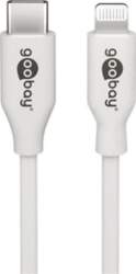 Kabel USB Goobay USB-C - USB-C