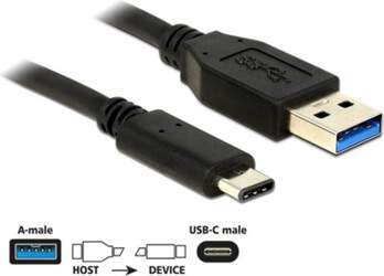 Kabelis USB3.1Gen2 AM > Type-C™