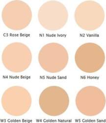 LOreal Paris True Match Super Blendable