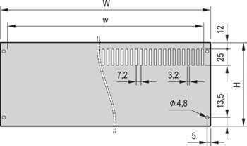 Schroff PropacPRO Rear Panel, Full Width