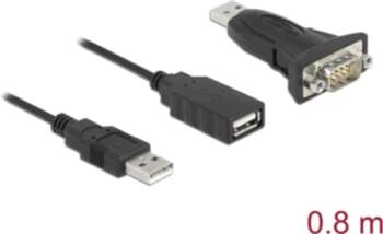 Delock Adapter USB 2.0 Type-A