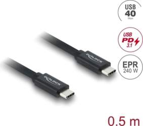 Delock Coaxial USB 40 Gbps cable