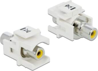 Delock Keystone Module RCA female >