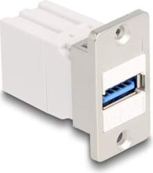 Delock Panel Mount Keystone Module coupler