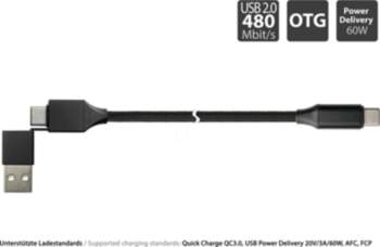 Kabel USB PYTHON USB-A - USB-C