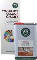 Koka traips Fiddes NITRO STAIN, MEDIUM