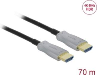Delock Active Optical Cable HDMI 4K