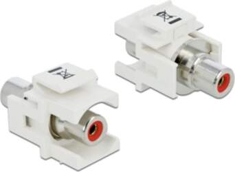 Delock Keystone Module RCA female >