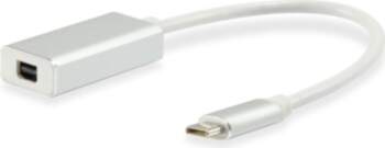 Equip USB Type C to Mini
