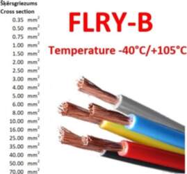 Wire | FLRY-B | 1x50mm2 |