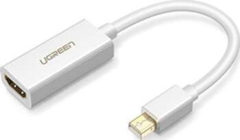 Adapter AV Ugreen DisplayPort Mini -