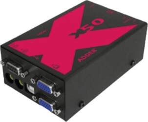 Adder X50 USB DUAL VIDEO EXT