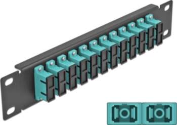 Delock 10" Fiber Optic Patch Panel