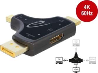 Delock 3 in 1 Monitor Adapter