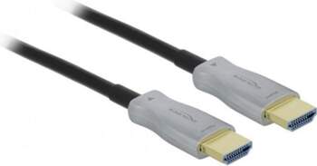 Delock Active Optical Cable HDMI 4K