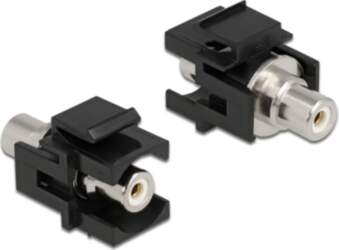 Delock Keystone Module RCA female >