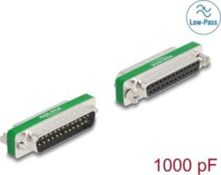 Delock RF/EMI Interference Suppression Filter D-Sub