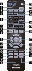 Epson Pilot H959 Remote Controller H959