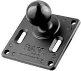 RAM Mount VESA base 75 mm