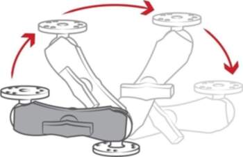 RAM Mounts Double Socket Arm RAM-201U