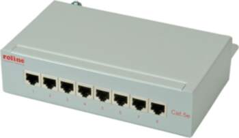 Roline Cat.5e (Class D) Wall