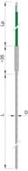 Termopāris K,