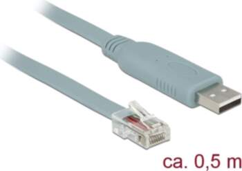 Delock Adapter USB 2.0 Type-A