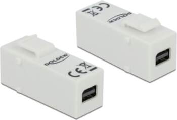 Delock Keystone Module mini DisplayPort female