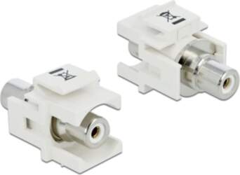 Delock Keystone Module RCA female >
