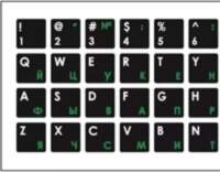 Mocco Mocco Keyboard Sticks ENG /