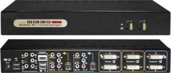 Uniclass DUAL-MONITOR PRO KVM-SWITCH 2P AL-702D
